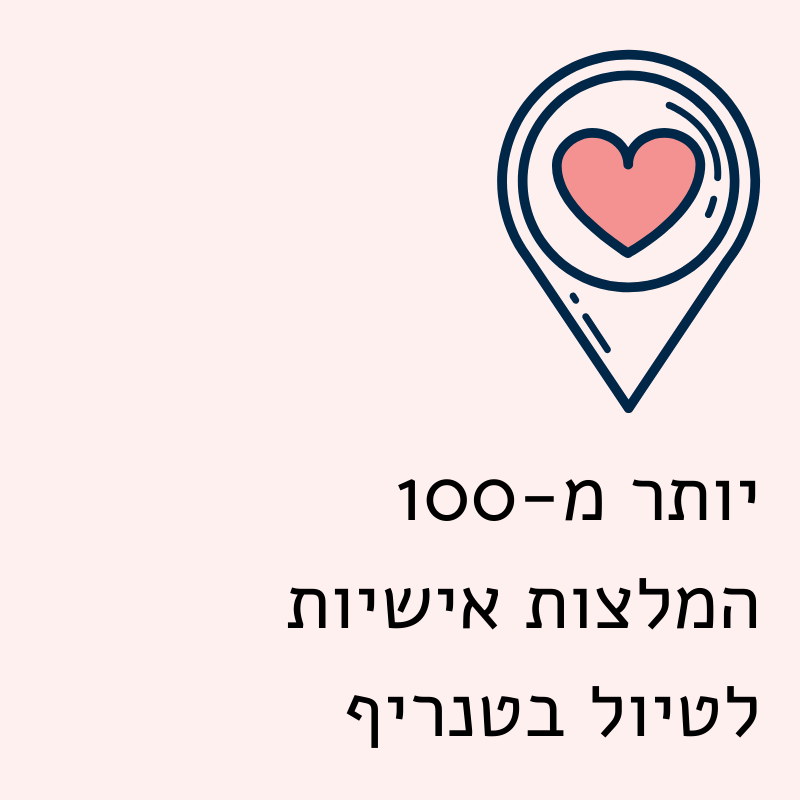 tenerife-map-point מיקומים מומלצים בטנריף